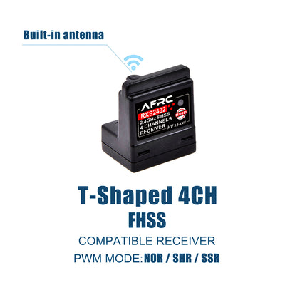 RXS2482 receiver for SANWA FH3/FH4T 4-channel - AFRC